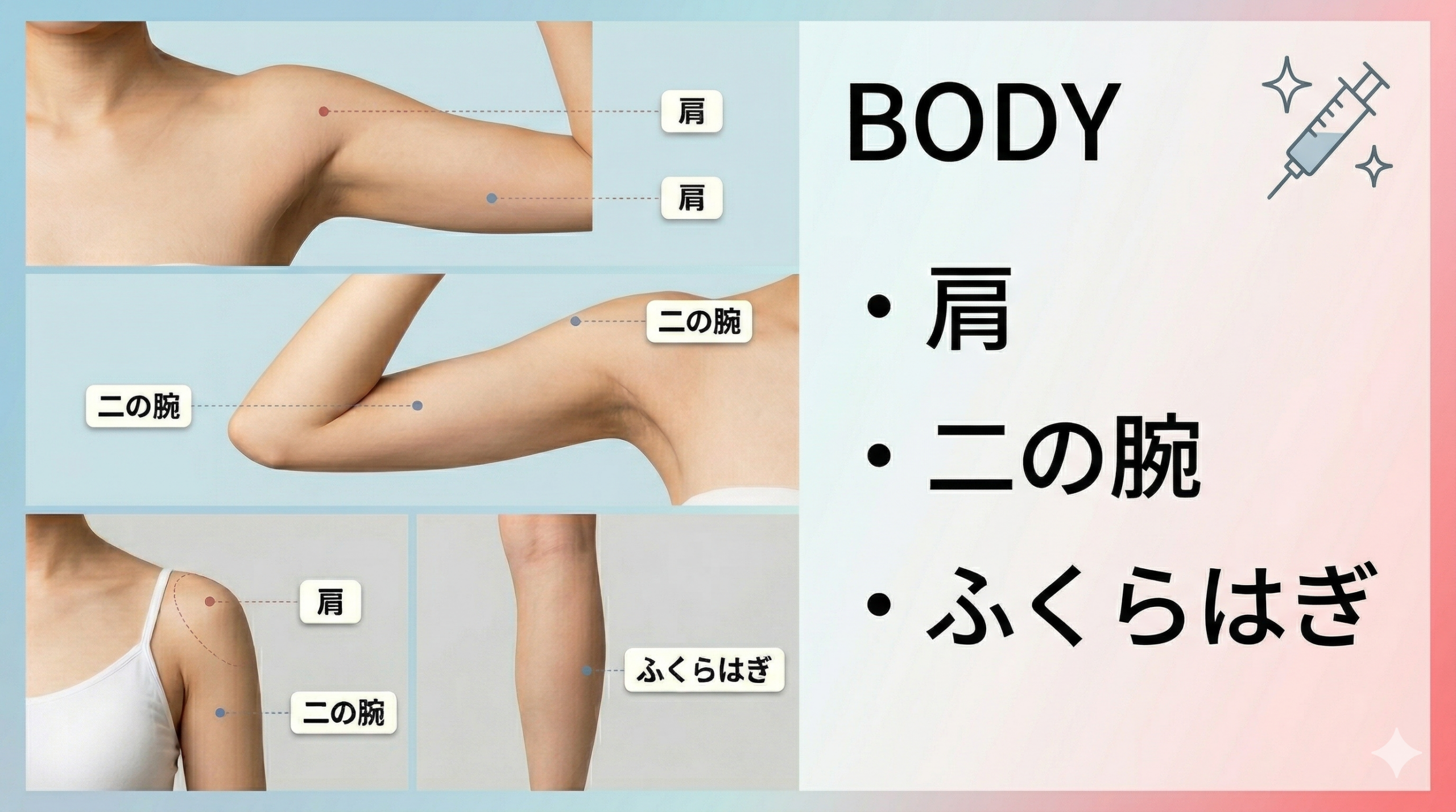 ボトックス ボディの施術部位
