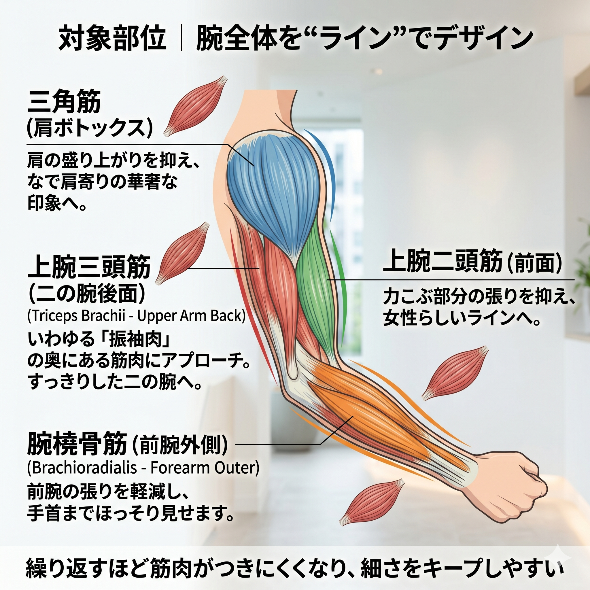 腕橈骨筋ボトックスの効果・リスク・向いている人を医師が解説